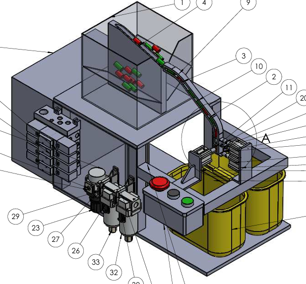 Mesin Kustom Otomatisasi